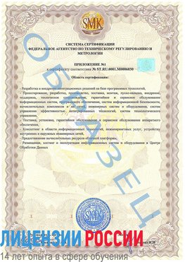 Образец сертификата соответствия (приложение) Щелково Сертификат ISO 27001